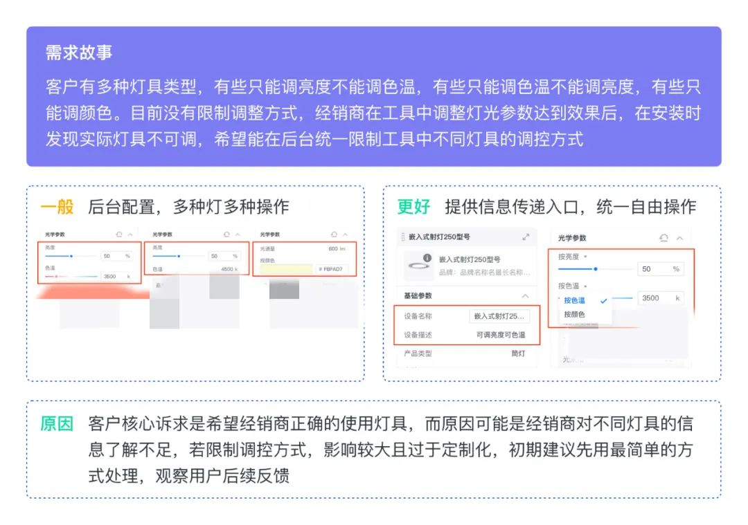 产品经理，产品经理网站